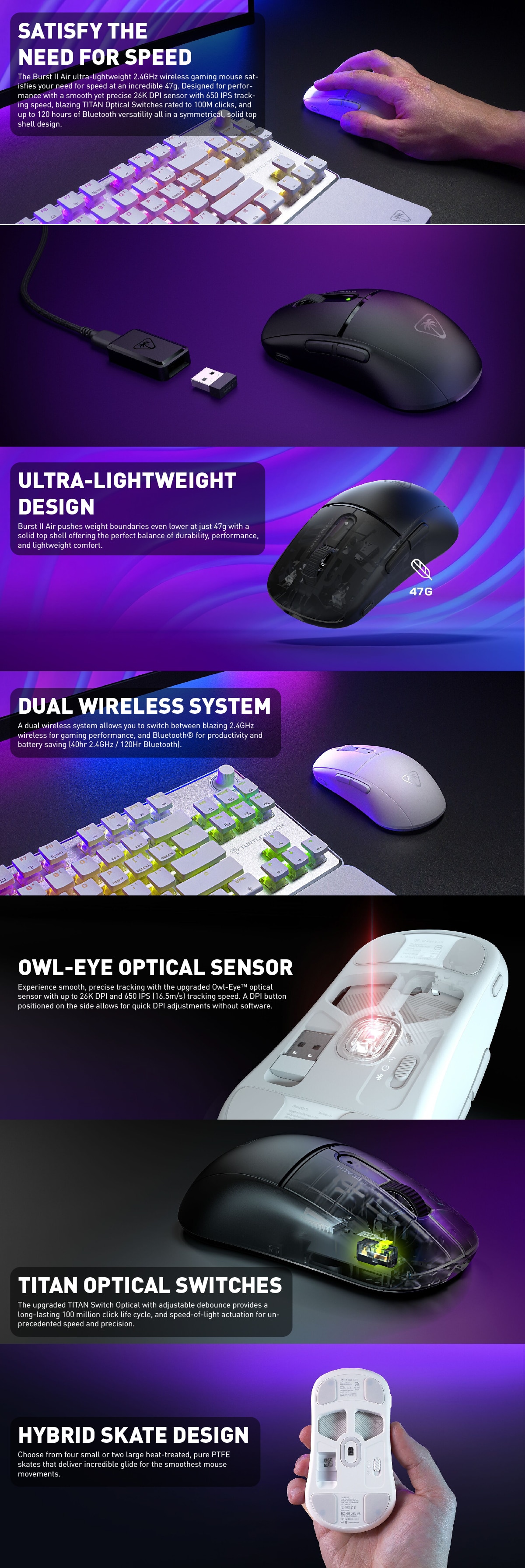 Turtle Beach Burst II Air Symmetric Optical Wireless Gaming Mouse